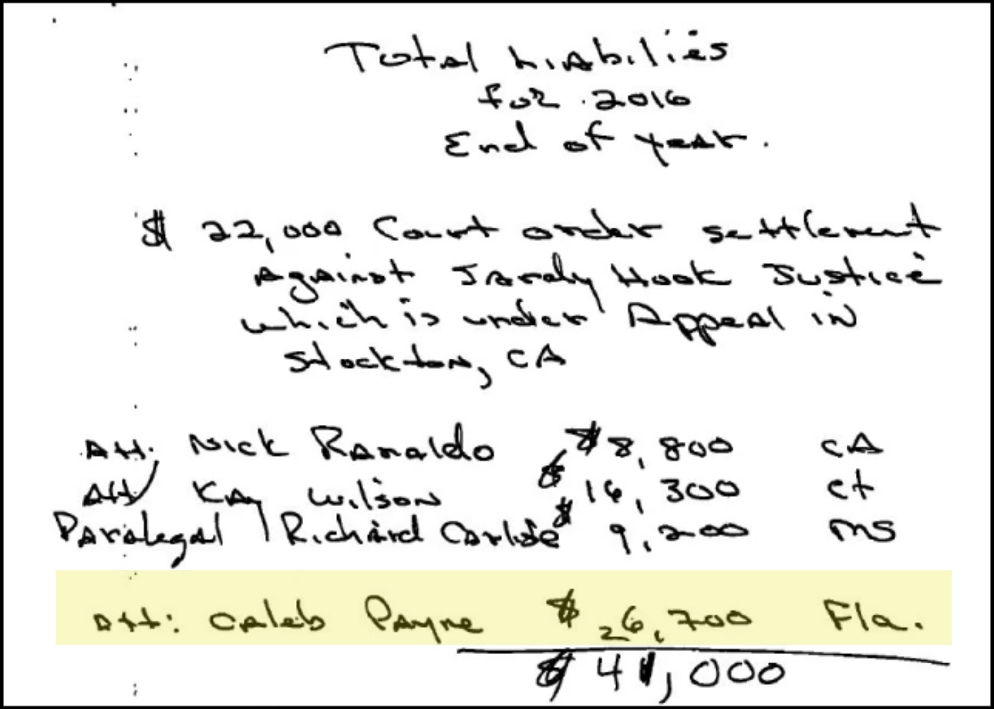 Wolfgang Halbig's 2016 Expenditures Total